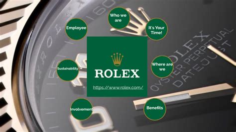 www rolex com emploi|rolex recruitment process.